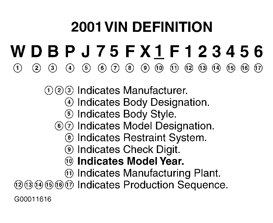 G00011616