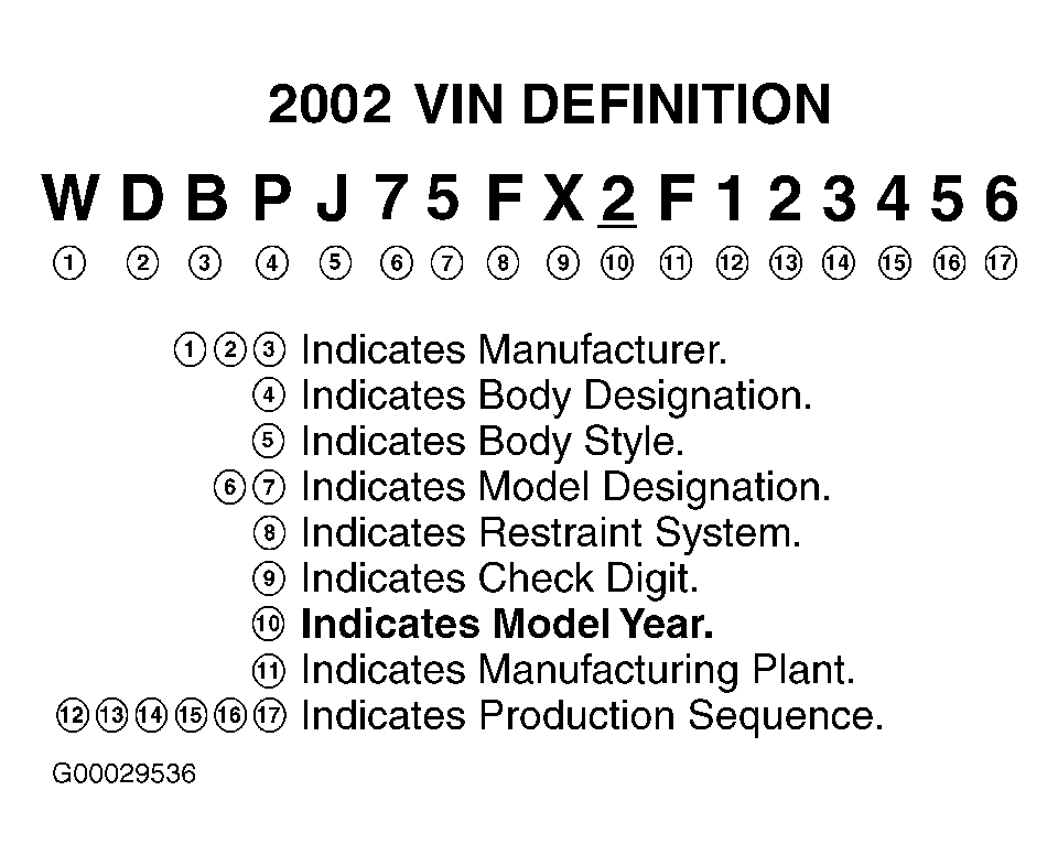 G00029536