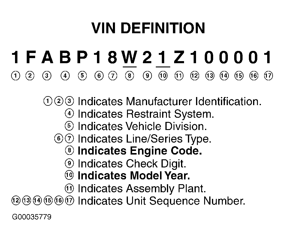 G00035779