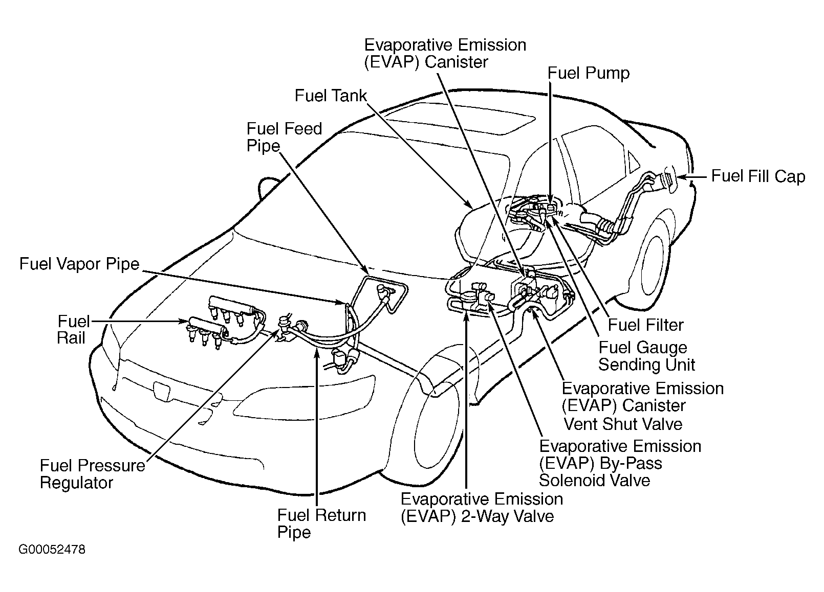 G00052478