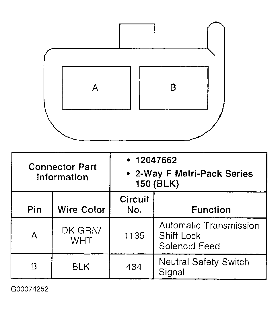 G00074252