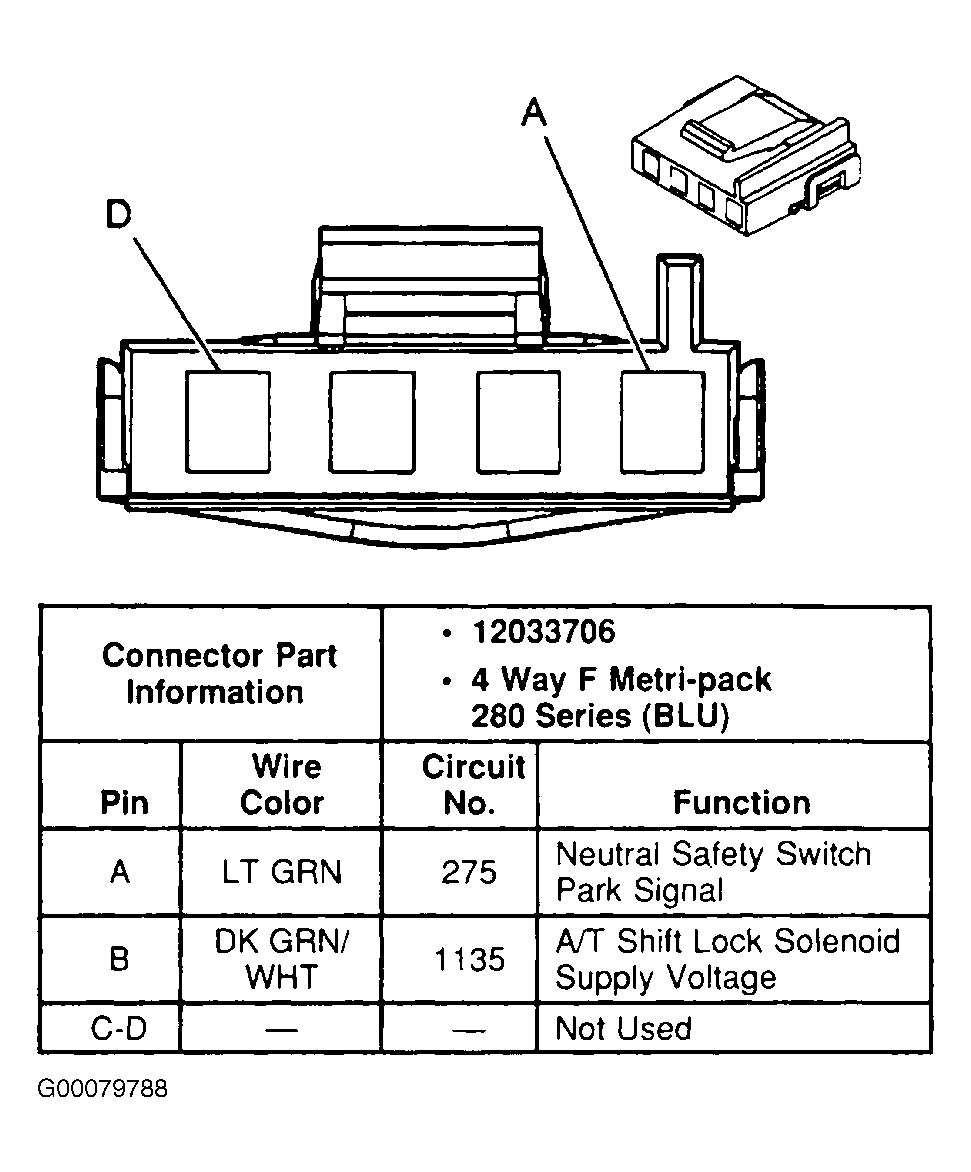 G00079788