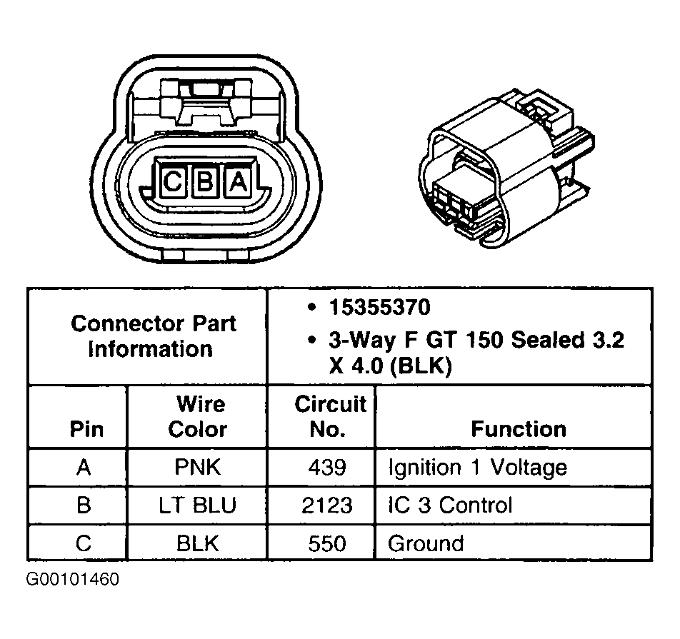G00101460