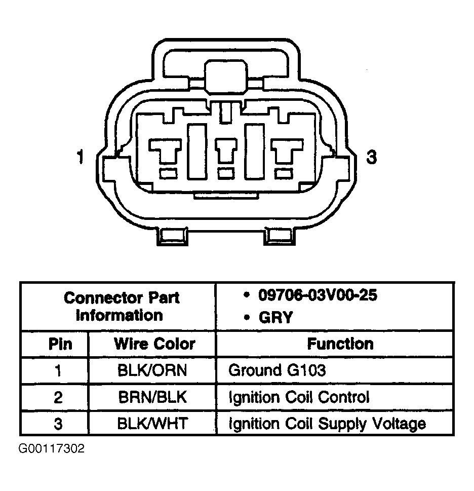 G00117302