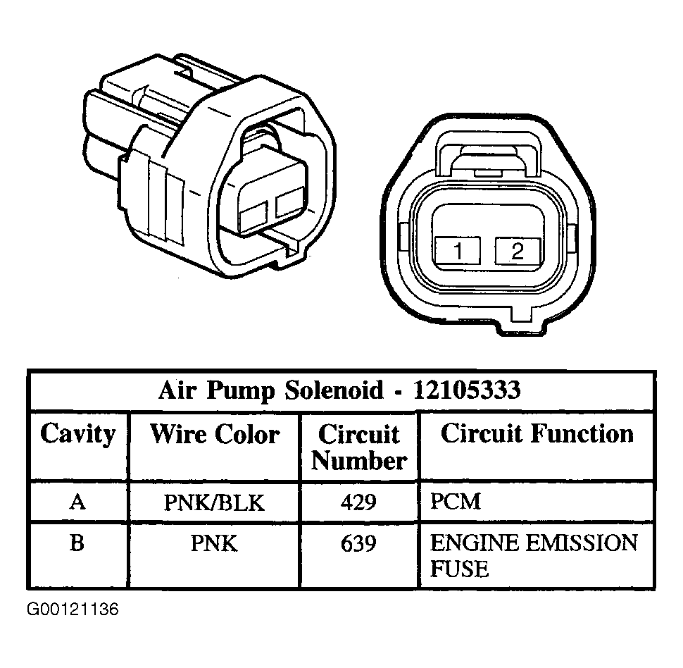 G00121136