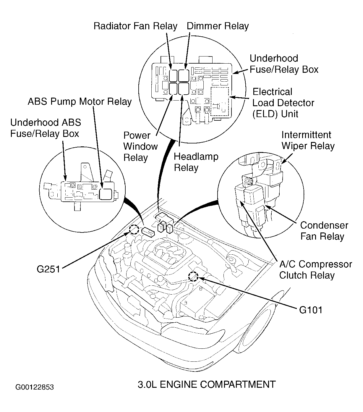 G00122853