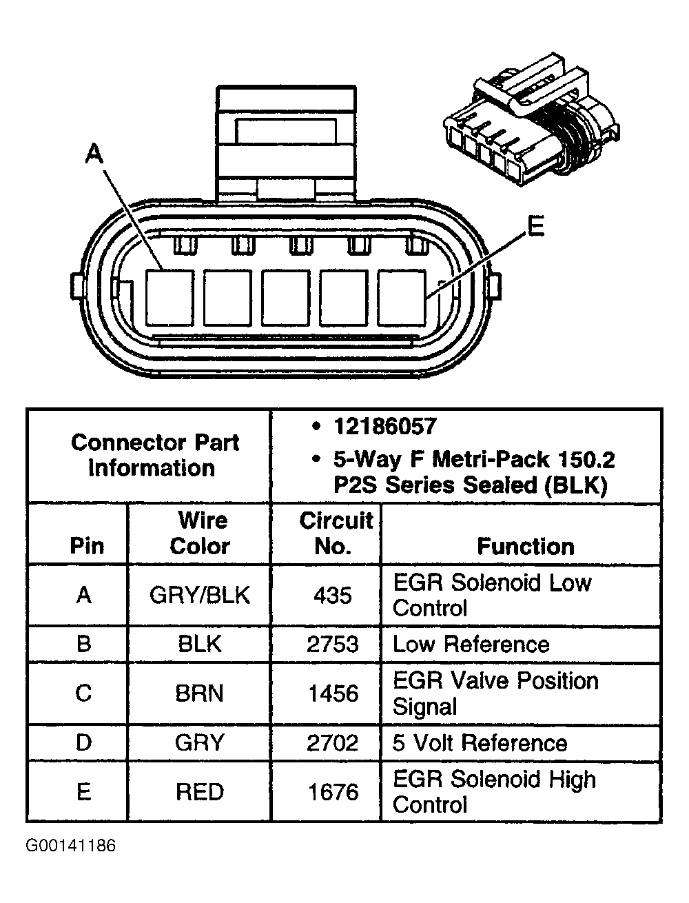 G00141186
