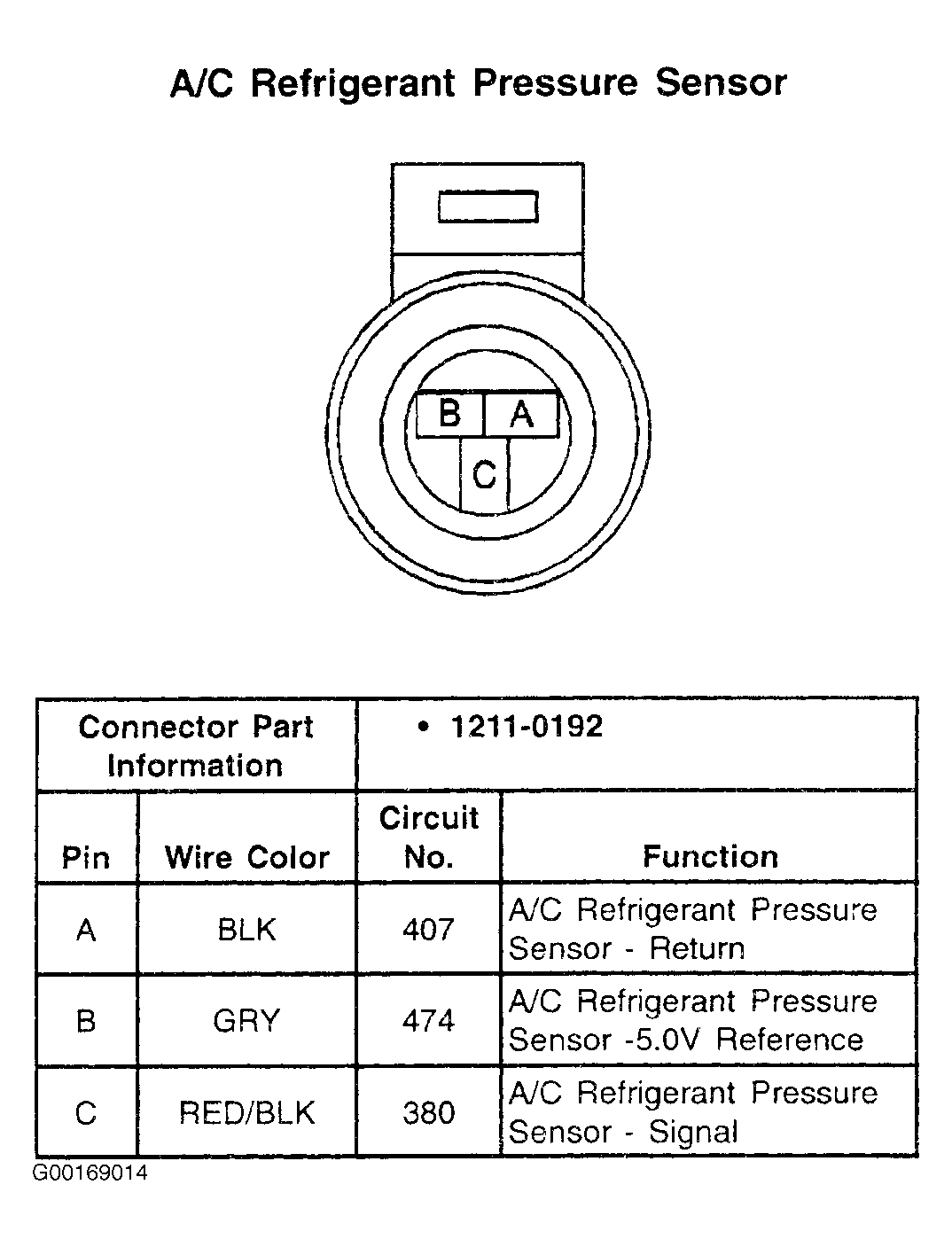 G00169014