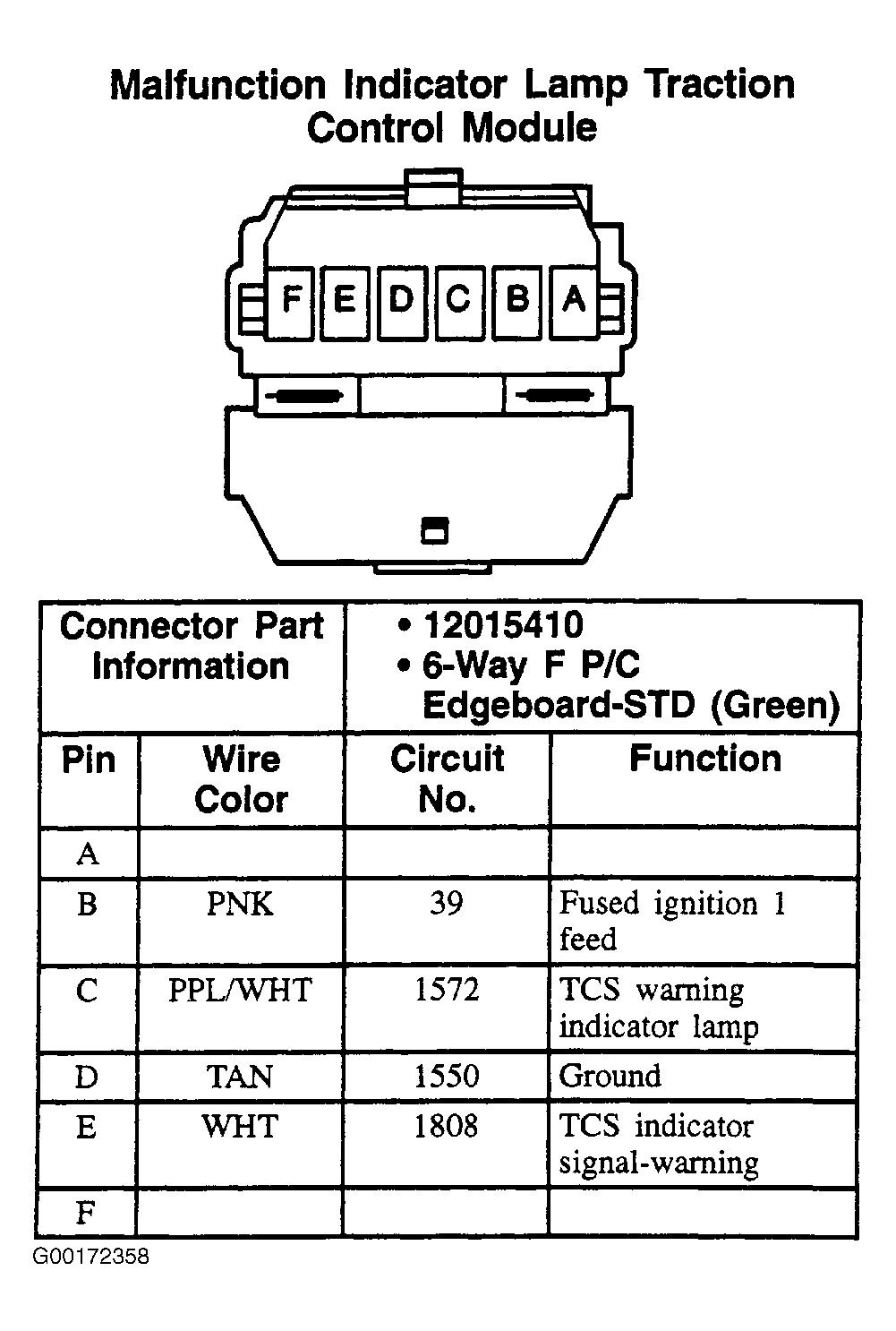 G00172358