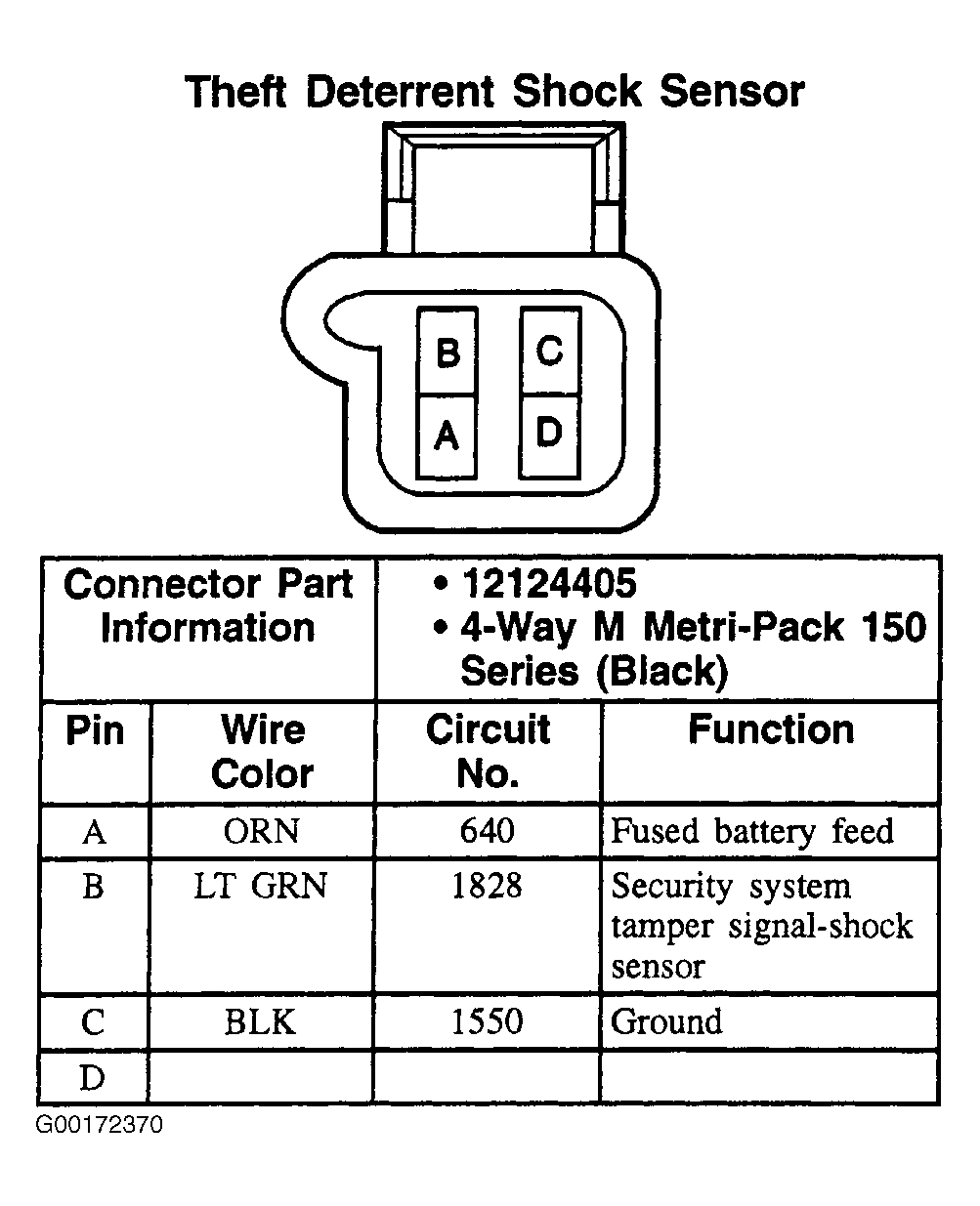 G00172370
