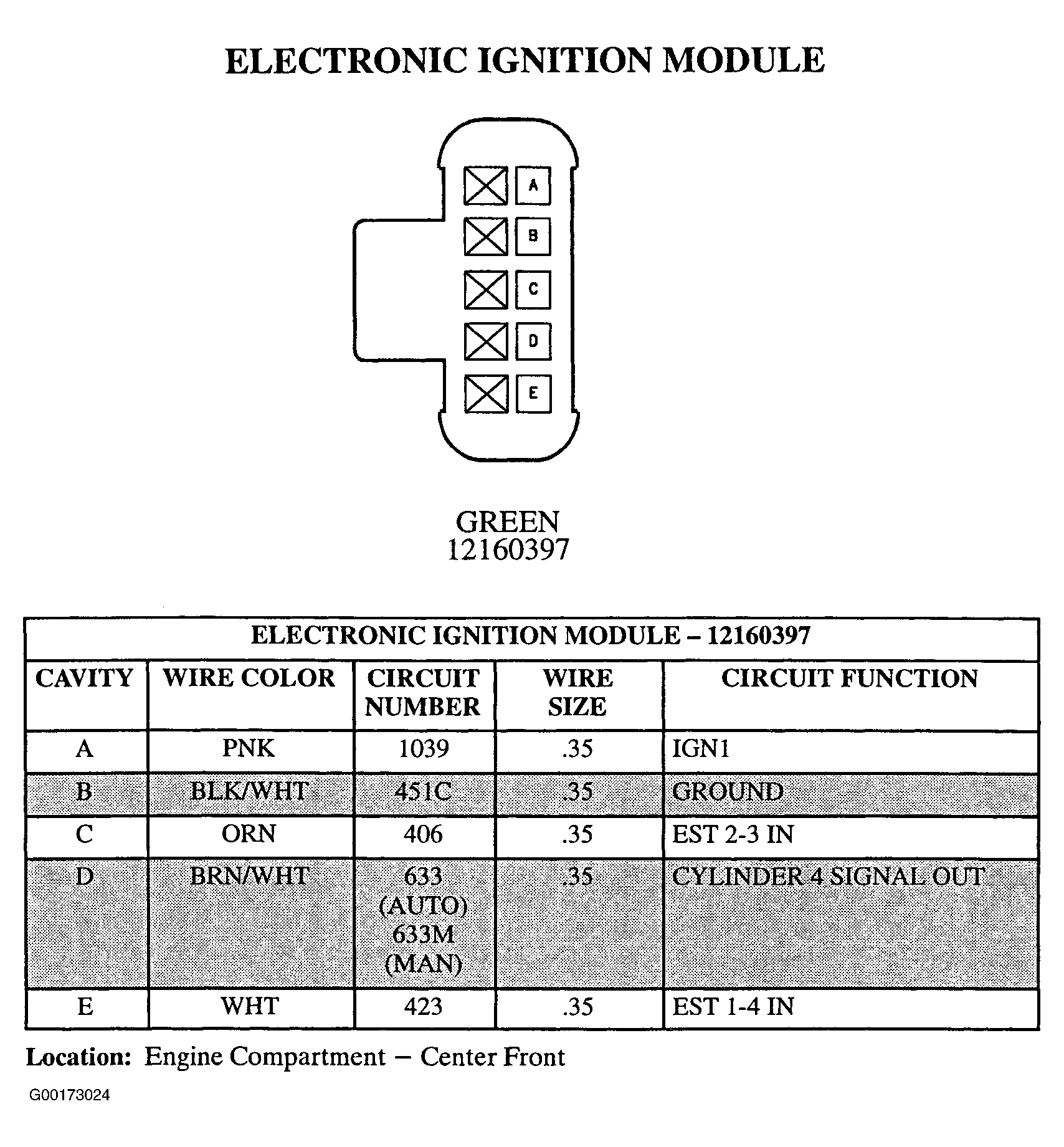G00173024