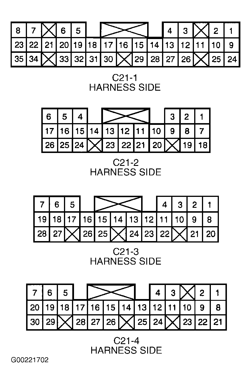 G00221702