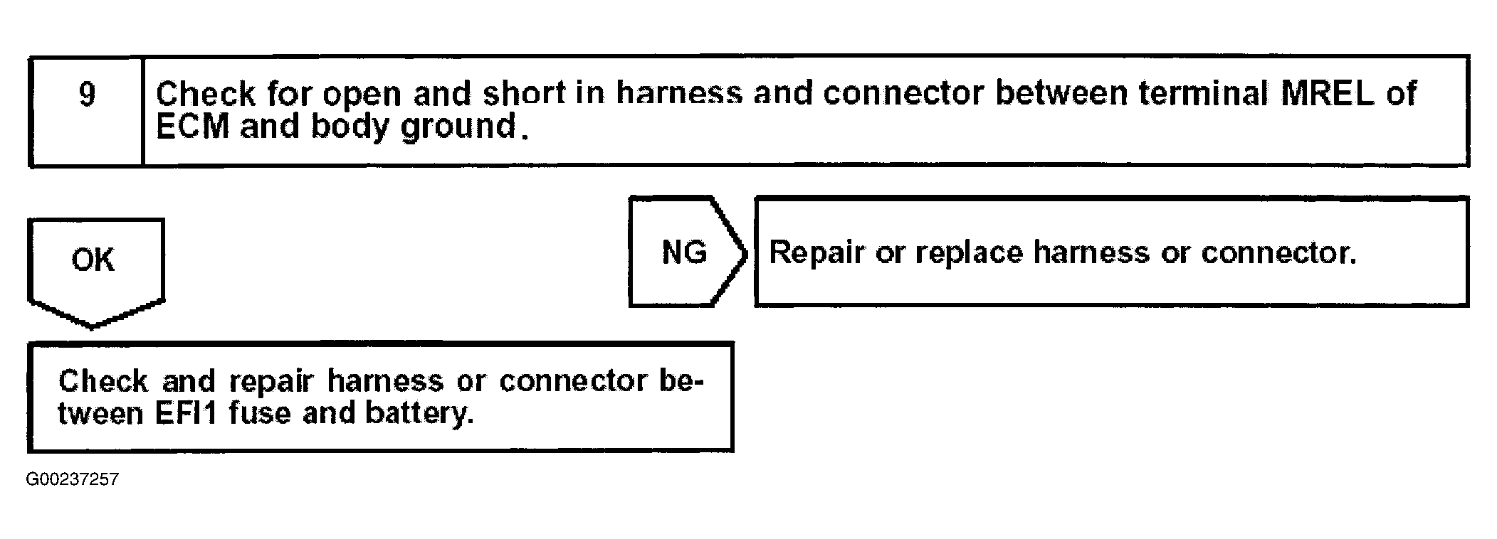 G00237257