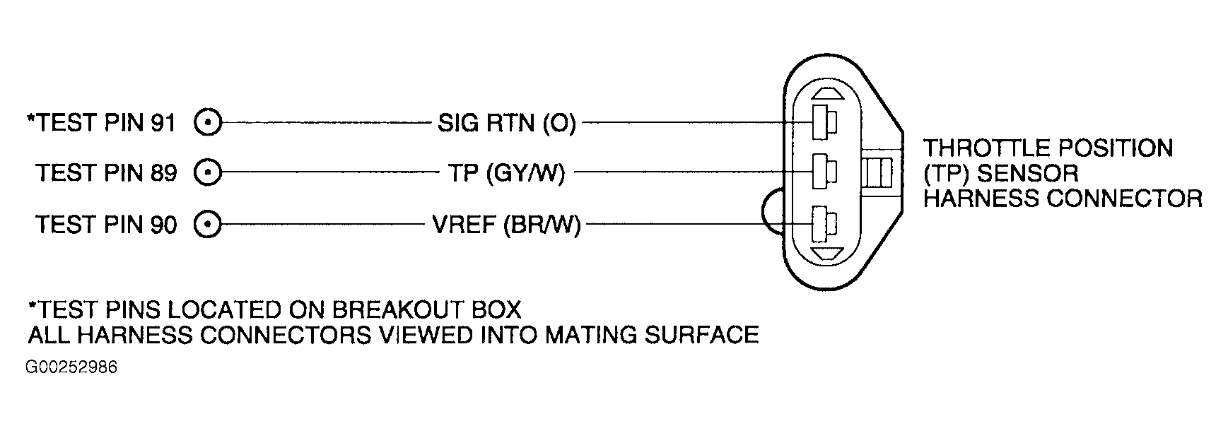 G00252986