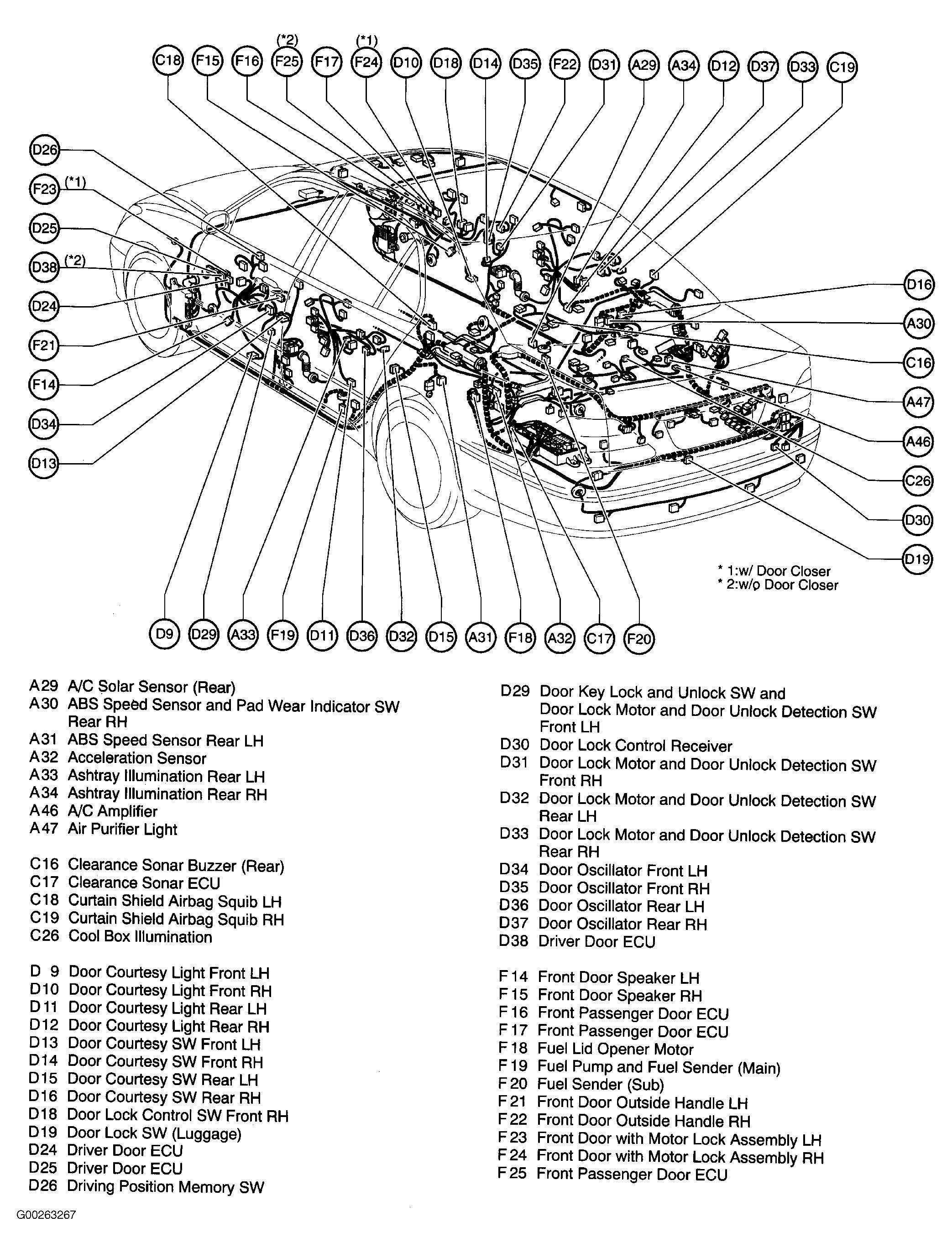G00263267