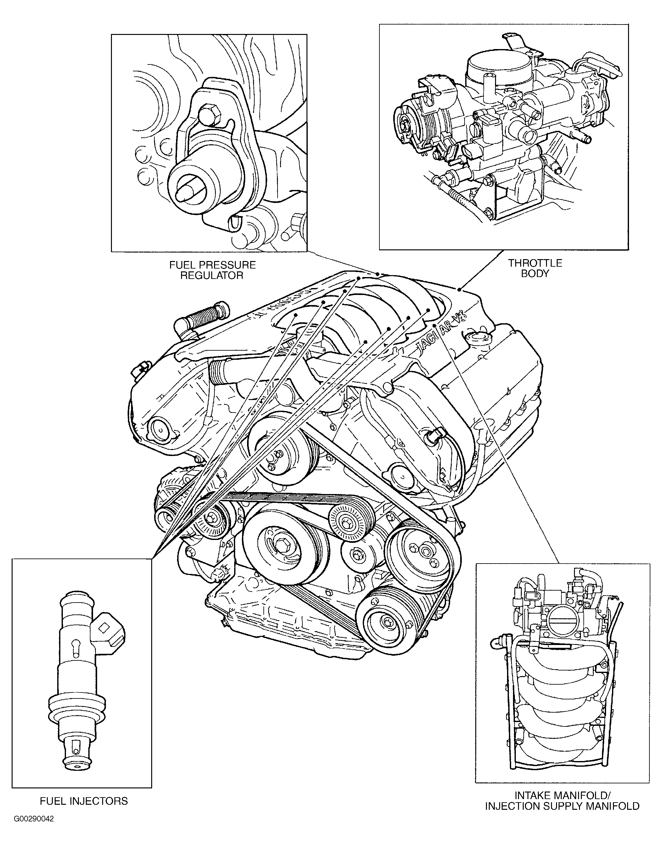 G00290042