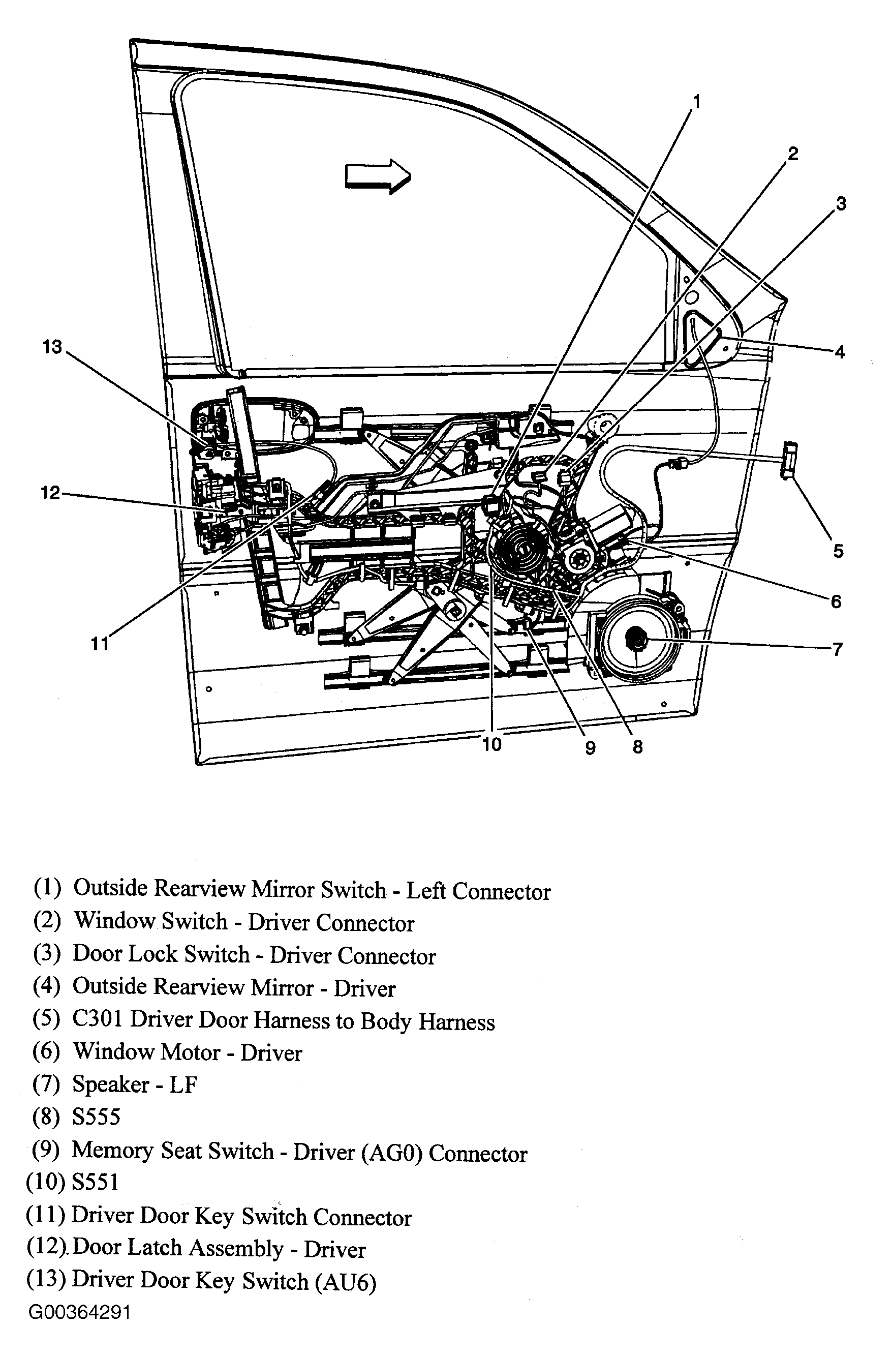G00364291