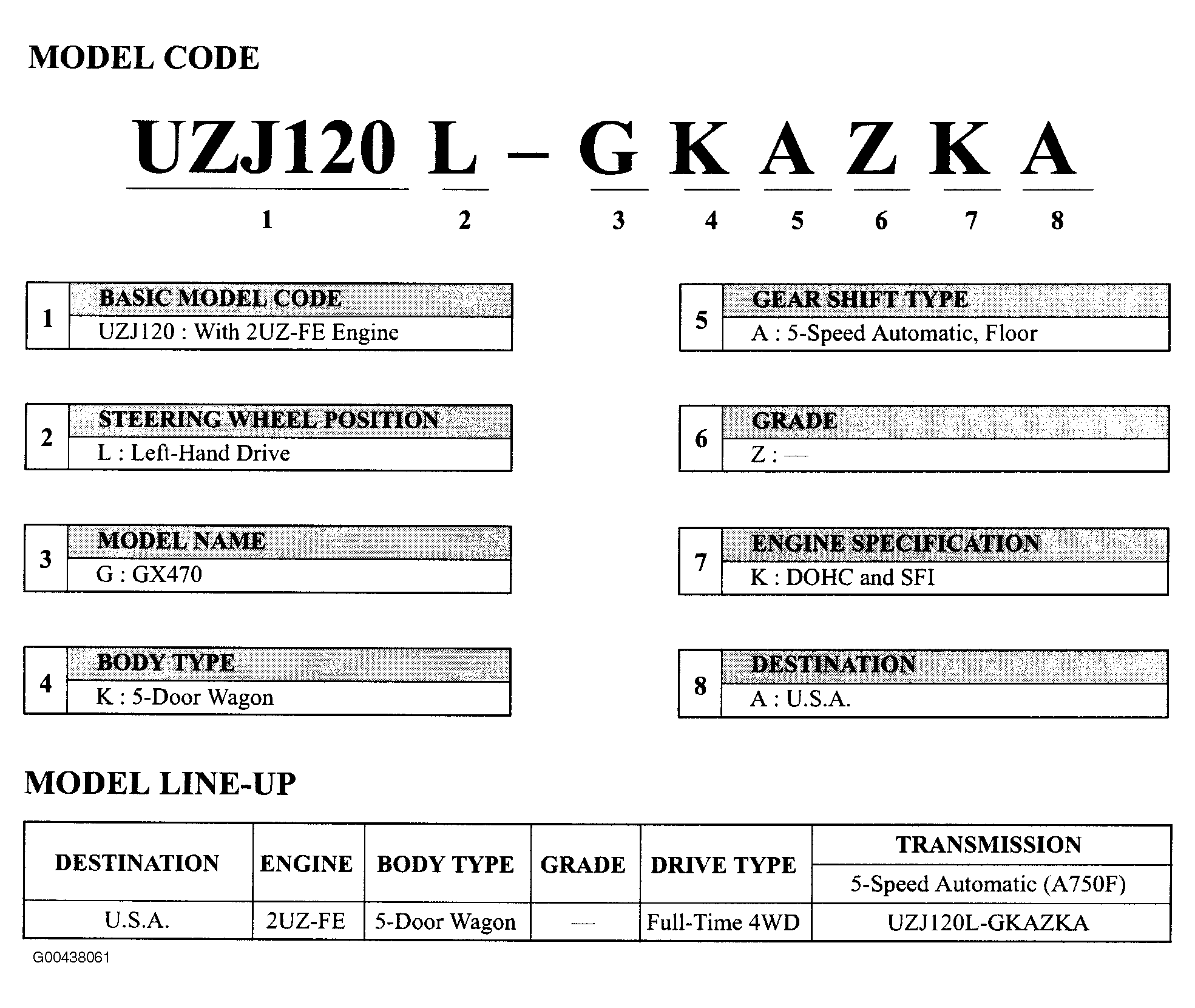 G00438061