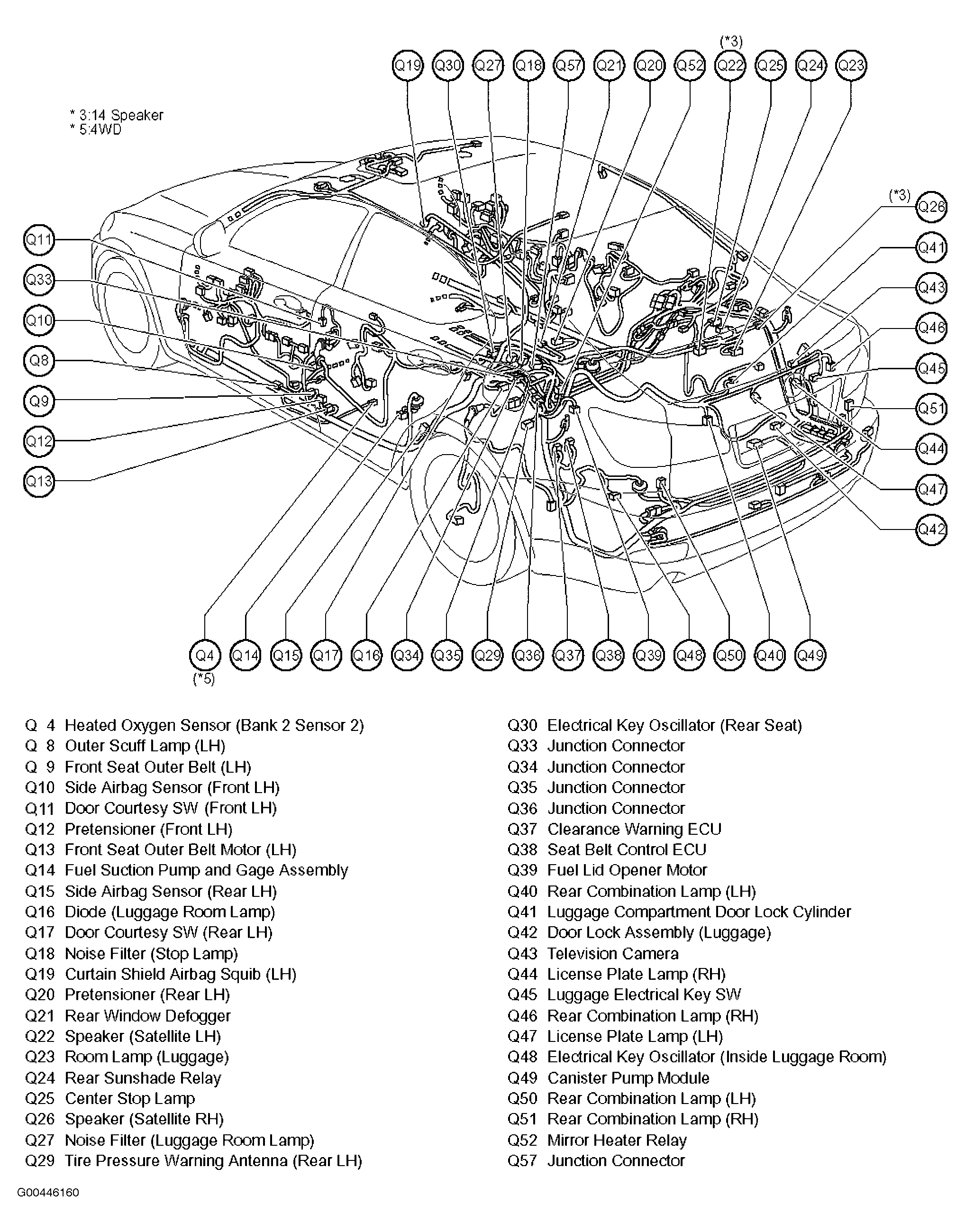 G00446160
