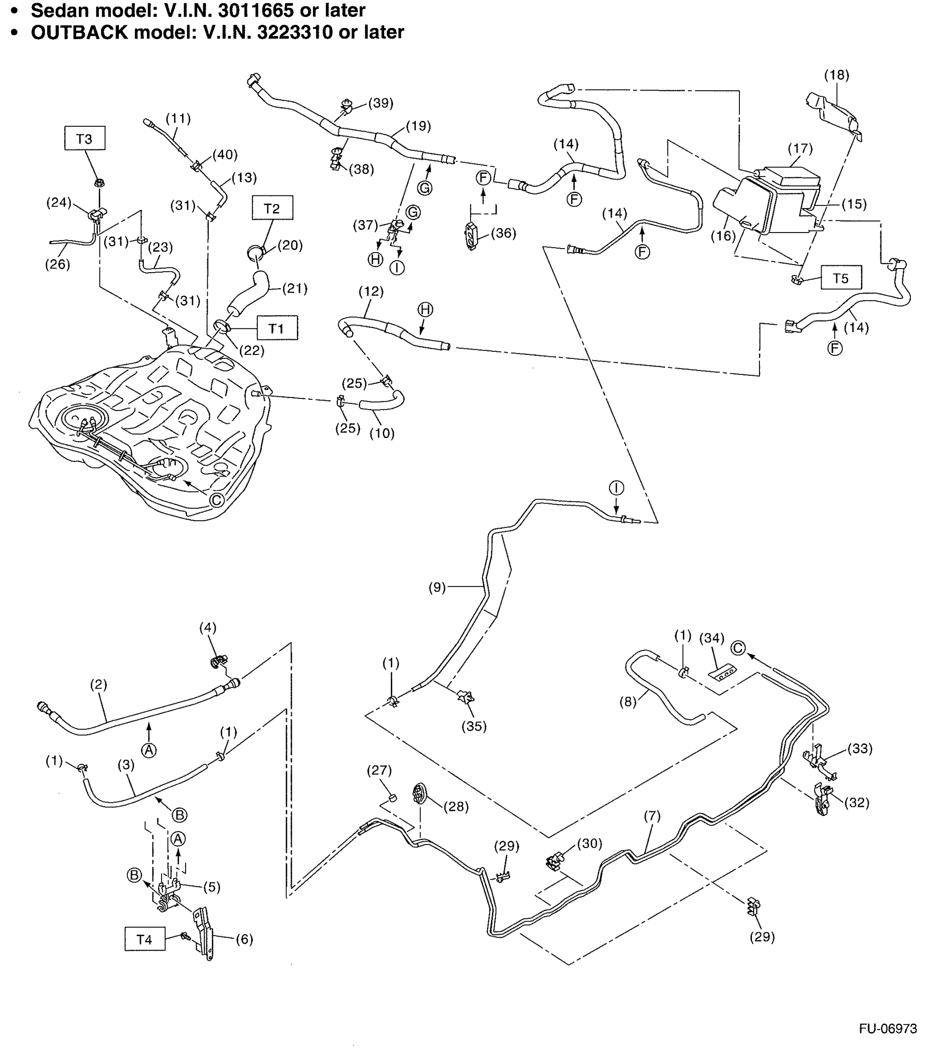 G00525077