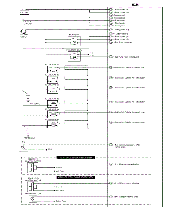 G00547146