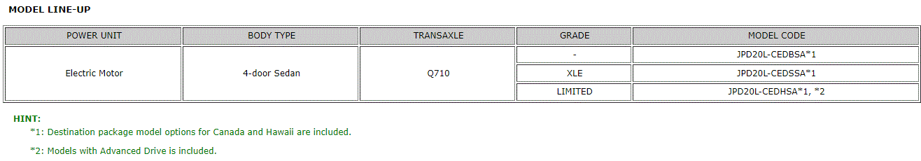 G00663280