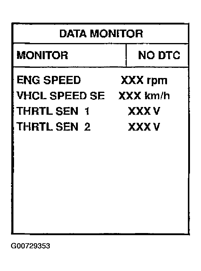 G00729353