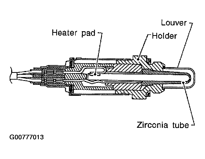 G00777013