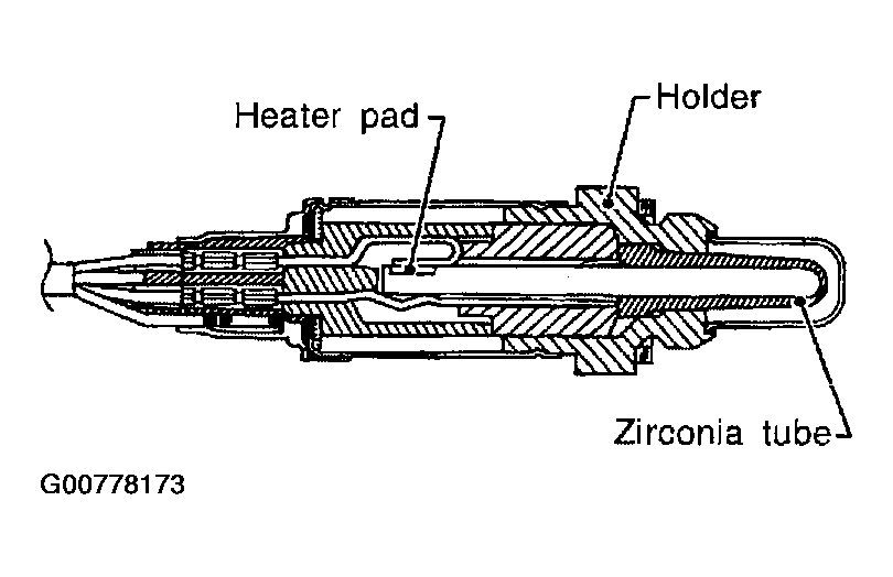 G00778173