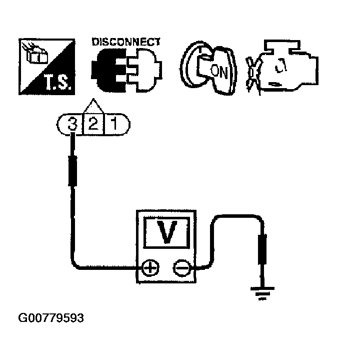 G00779593
