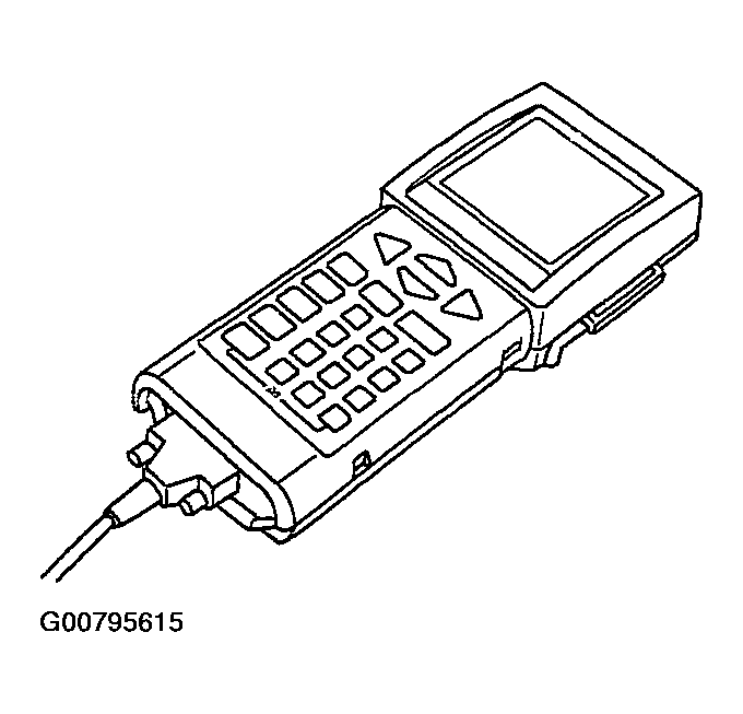 G00795615
