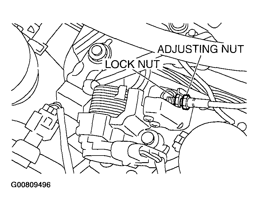 G00809496