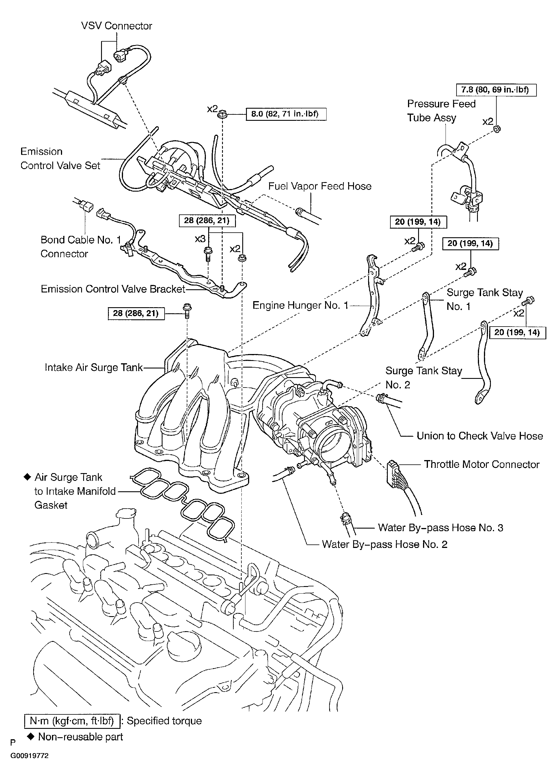 G00919772
