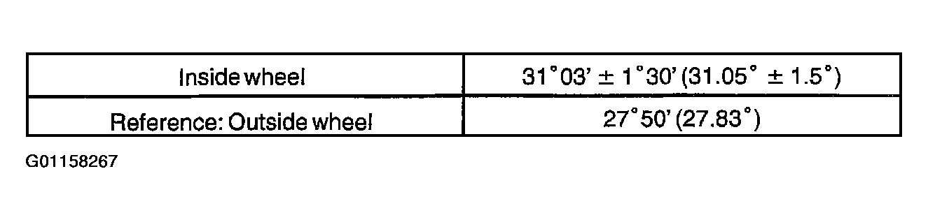 G01158267