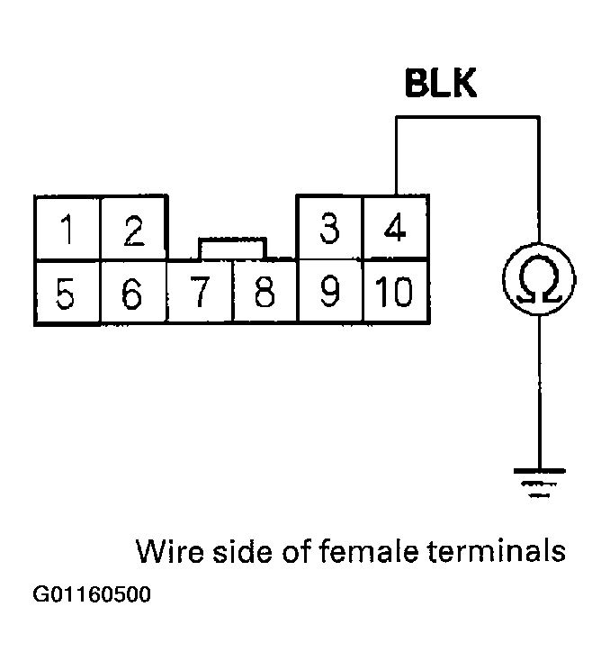 G01160500