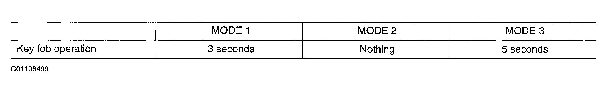 G01198499