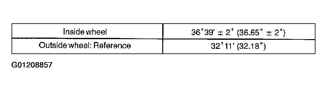 G01208857