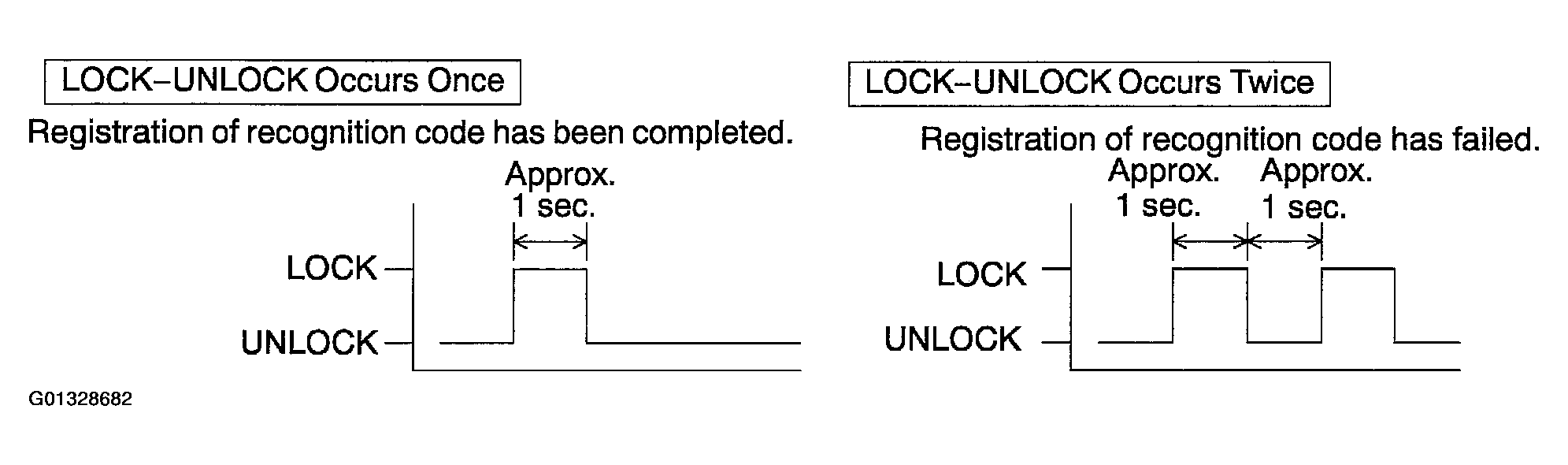 G01328682