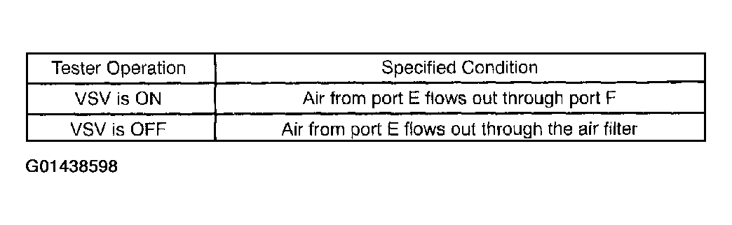 G01438598