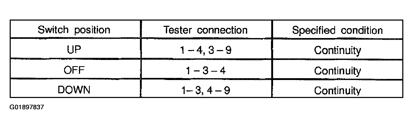 G01897837