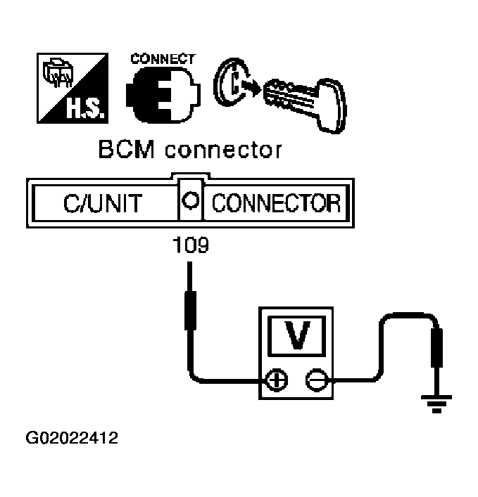 G02022412