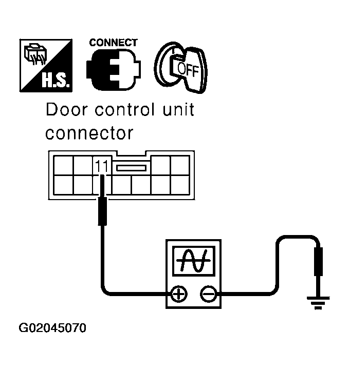 G02045070