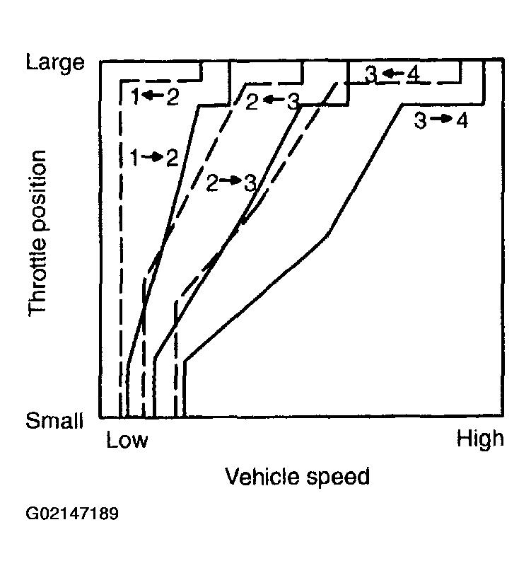 G02147189