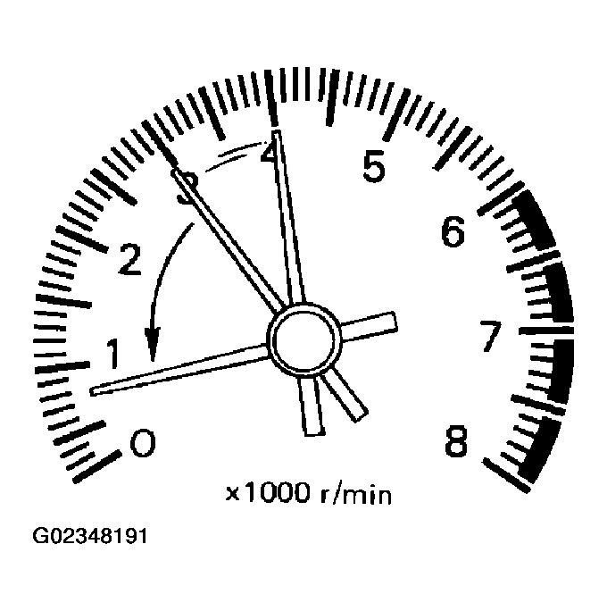 G02348191