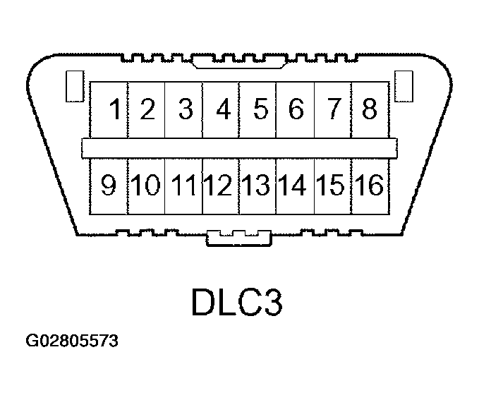 G02805573