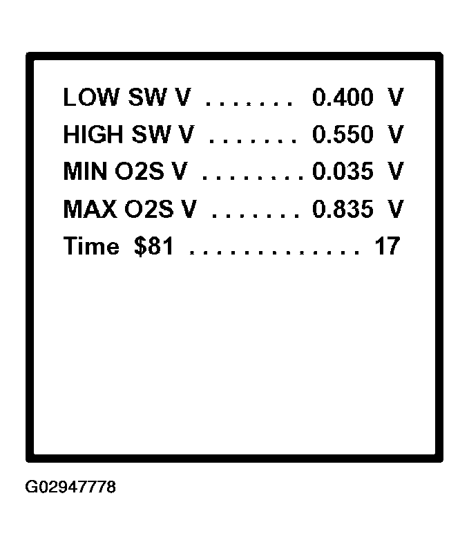 G02947778