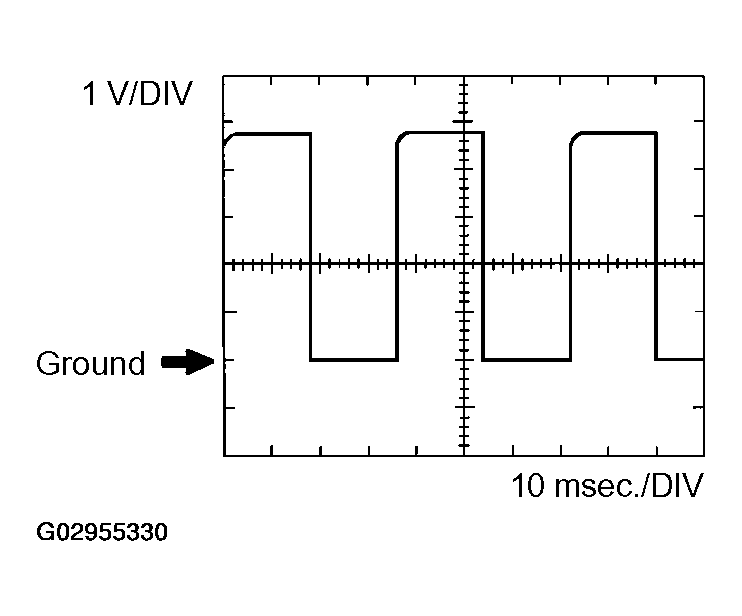 G02955330