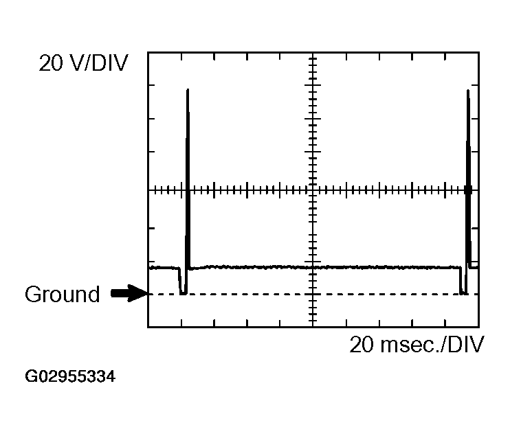 G02955334
