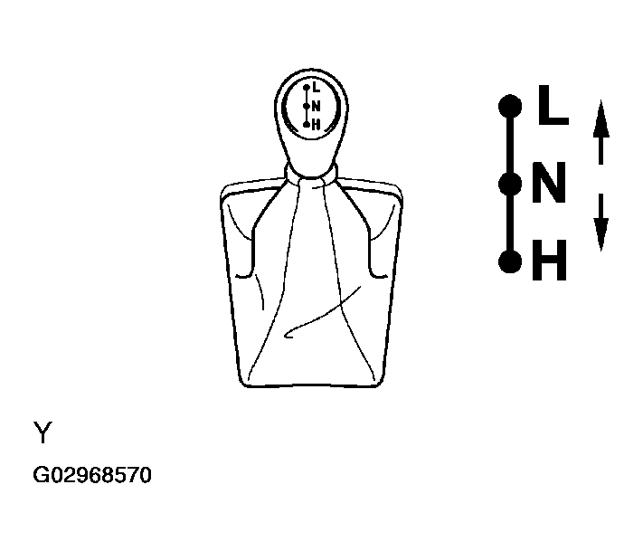 G02968570