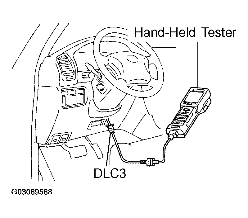 G03069568